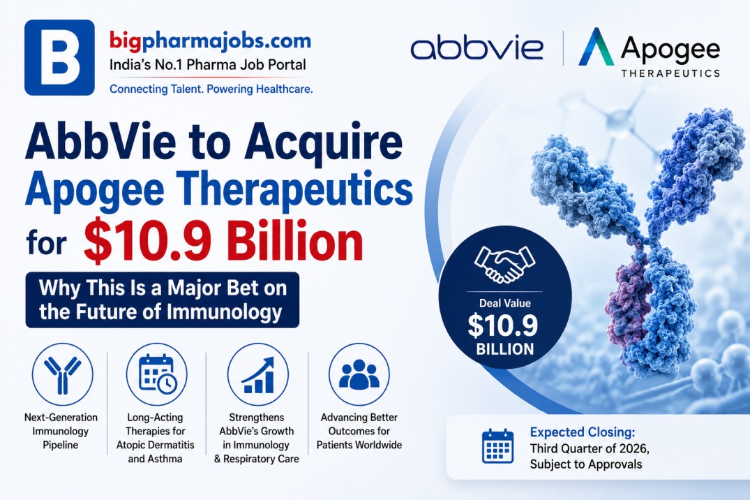 AbbVie to Acquire Apogee Therapeutics for $10.9 Billion: A Major Immunology and Asthma Pipeline Bet